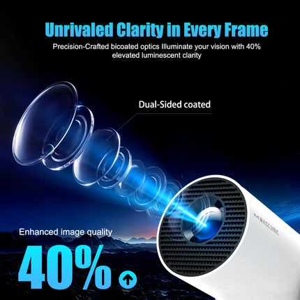 Portable Smart Home Projector