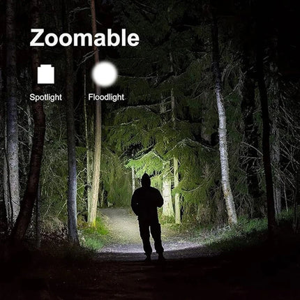 High Power LED Flashlight Zoomable Aluminum Camping Torch Waterproof Uses 3 AAA Batteries Outdoor Activities No Battery