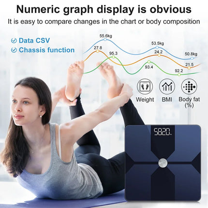 Body Fat Scale Wifi Home Precision Intelligent Electronic Fat Measurement Bluetooth WIFI Connect Smart Bathroom Weight Scale